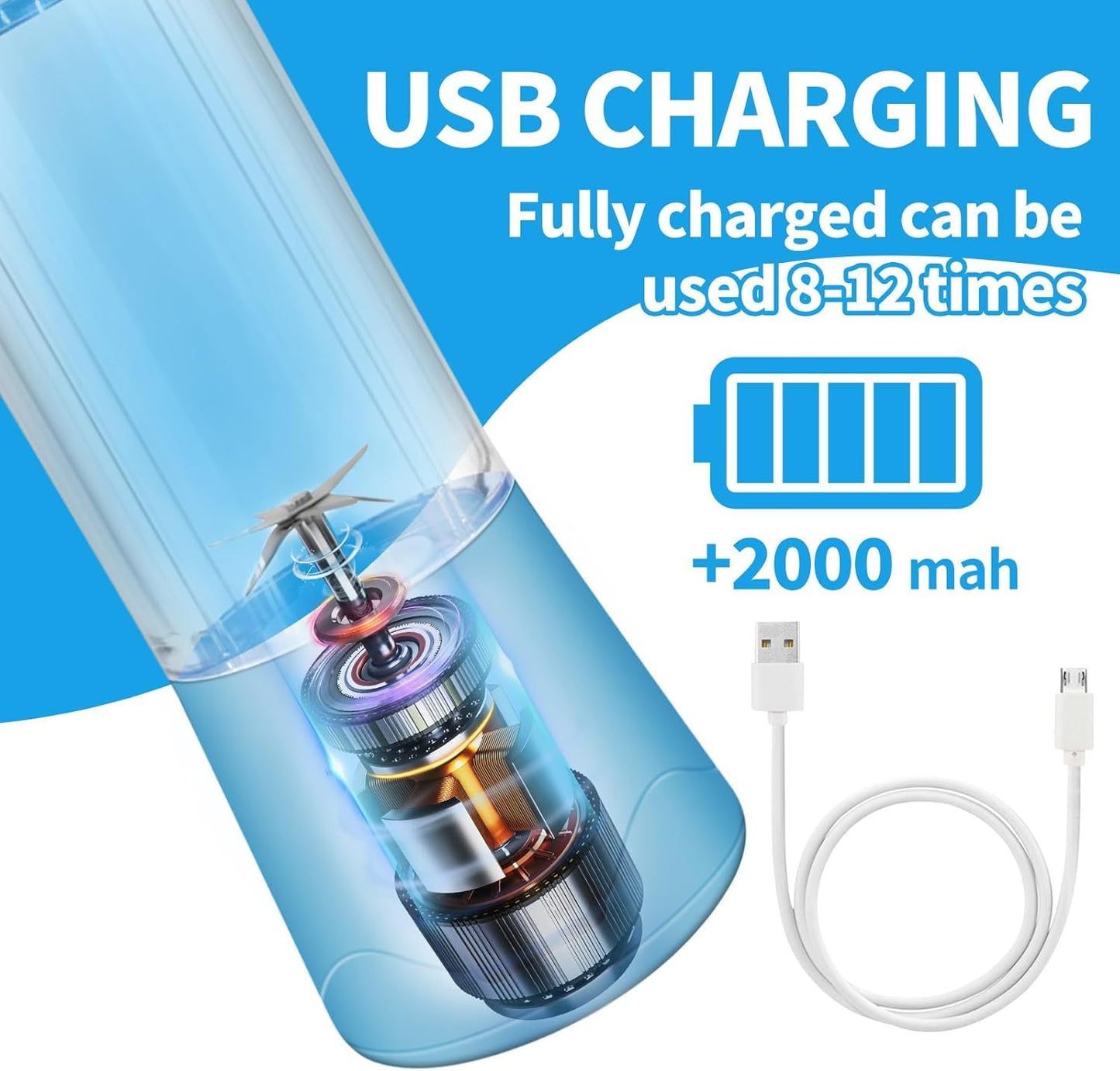 MOMITTLE®- Portable Mini Juicer