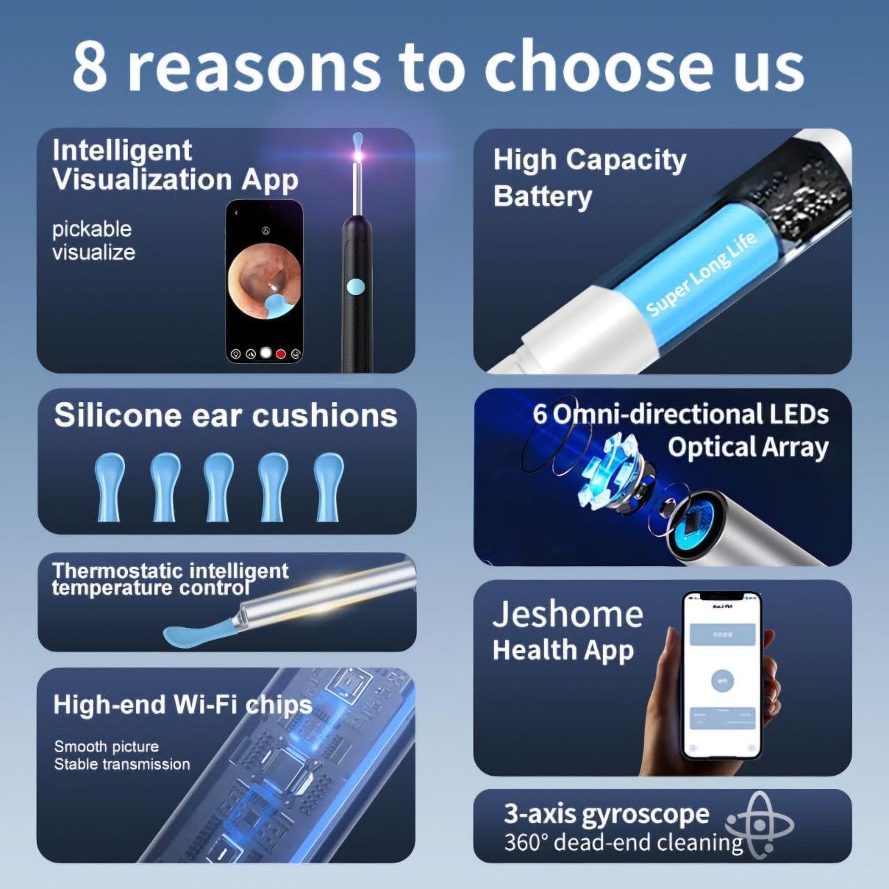 MOMITTLE®  Earwax Removal Tool Kit with HD Camera