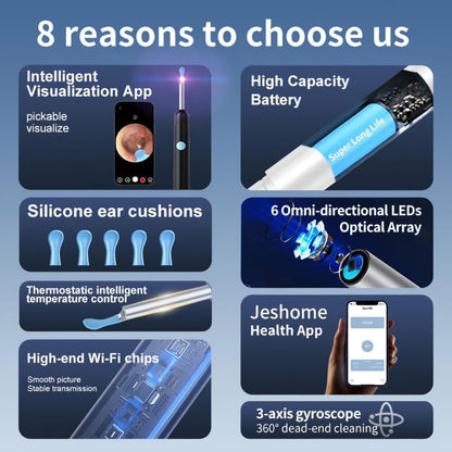 MOMITTLE®  Earwax Removal Tool Kit with HD Camera